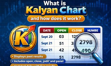 What is Kalyan Chart and how does it work?