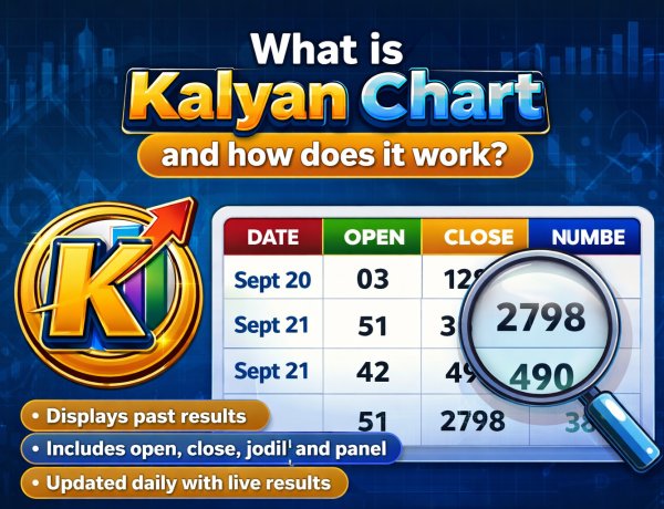 What is Kalyan Chart and how does it work?